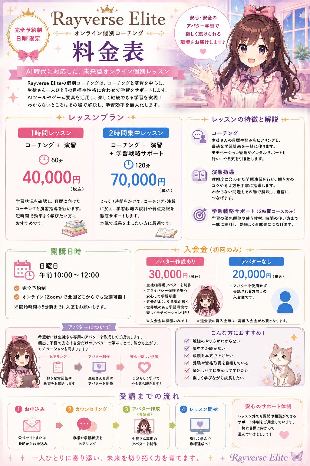 個別指導料金表